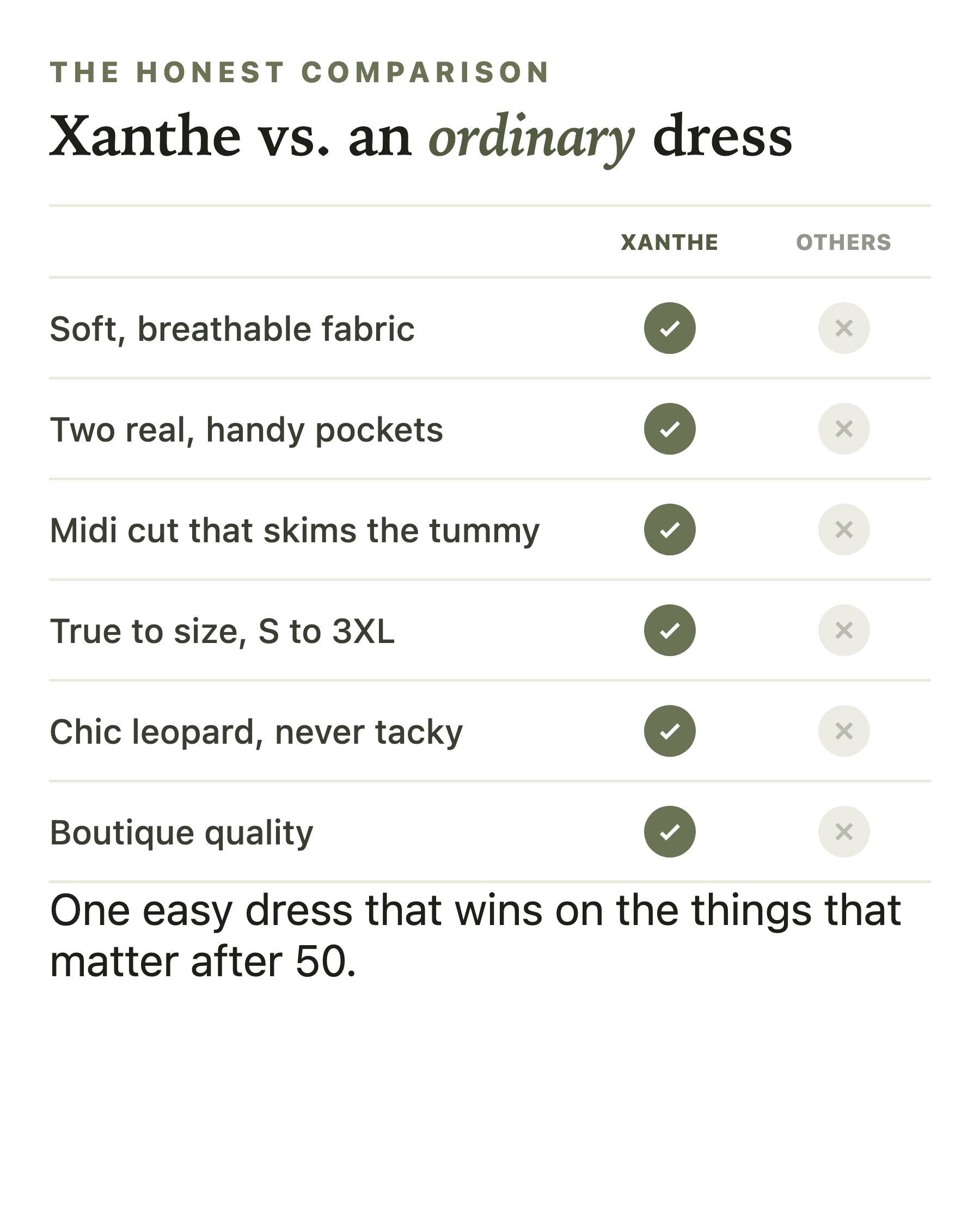 Xanthe | Casual Midi Dress